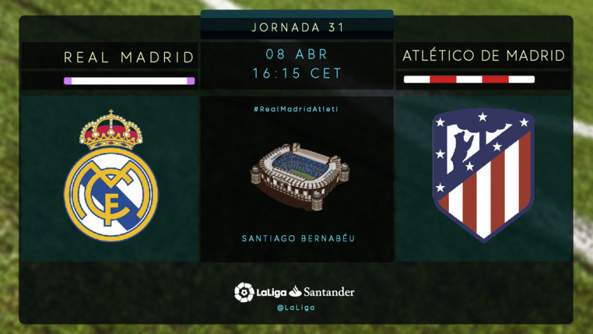 Madrid, capital del fútbol