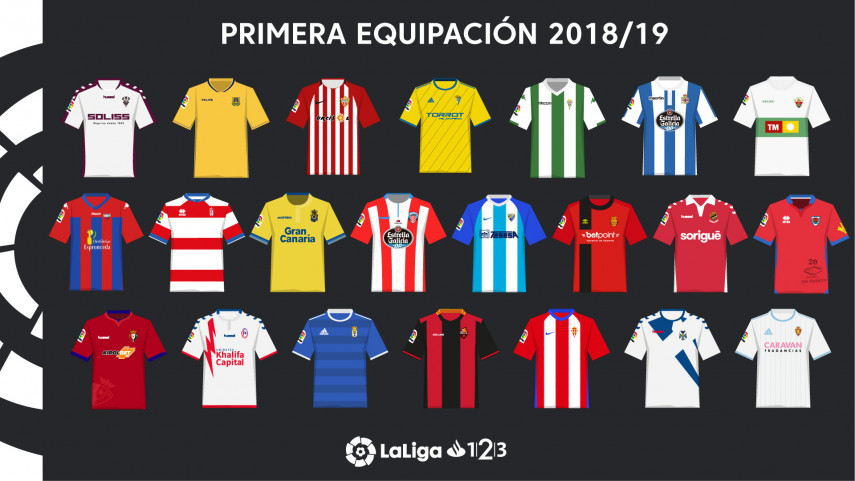 ¿Cuál es tu camiseta favorita de LaLiga 1|2|3 2018/19?