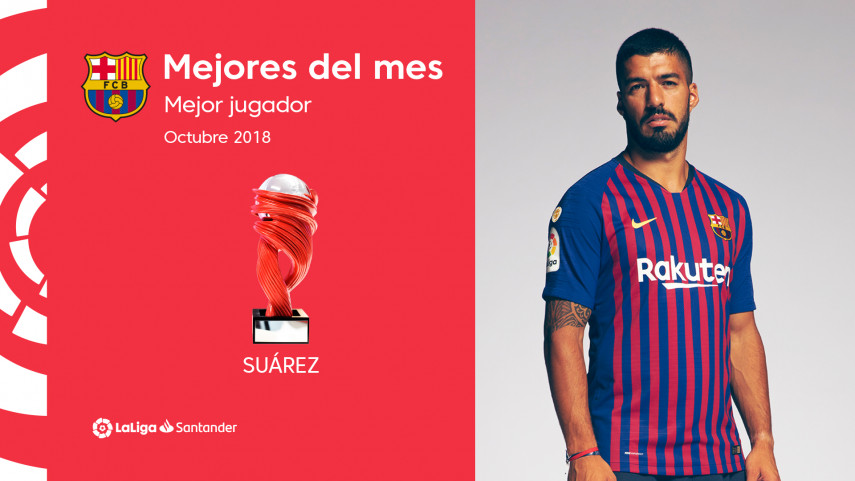 Suárez, Mejor Jugador de LaLiga Santander en octubre